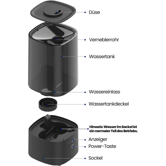 Зволожувач повітря автоматичний для спальні та великих приміщень 4.5л, з таймером, сенсором вологості, до 18 годин роботи, автовимкнення, 360° розпилення (Чорний)