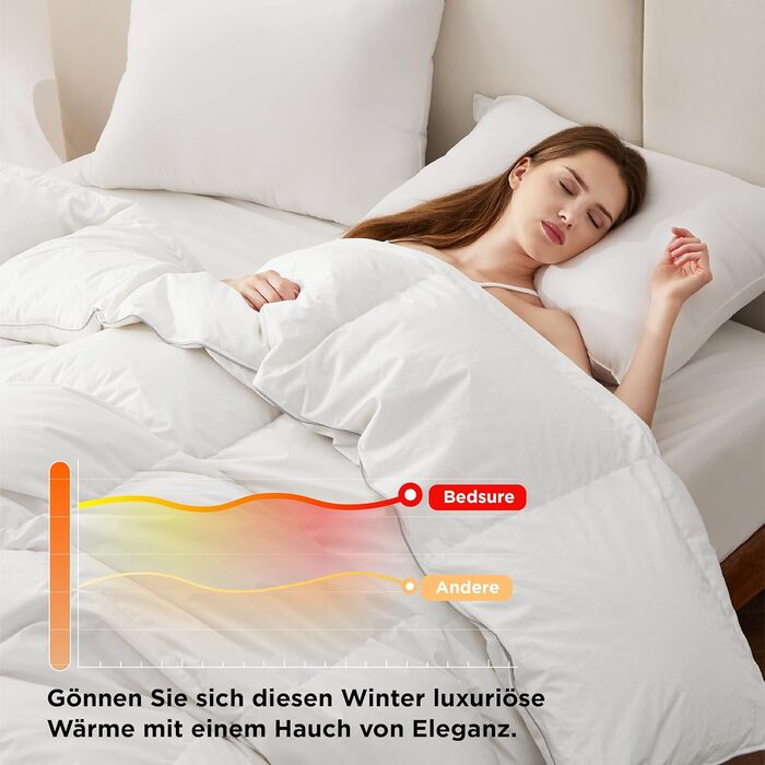 BEDSURE Пухова ковдра 155x220 см - тепла зимова ковдра з 90% пуху та 10% пера, 1080 г наповнювача, сертифікат Öko-Tex, пральна, стегане покриття, білий колір