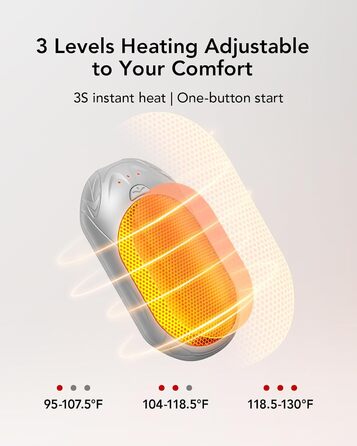 Портативні електричні грілки для рук 2 шт. 3000mAh, USB-C, 3 температурні режими (35-55°C), швидкий нагрів, для активного відпочинку, кемпінгу, подарунок, сріблясто-сірий M