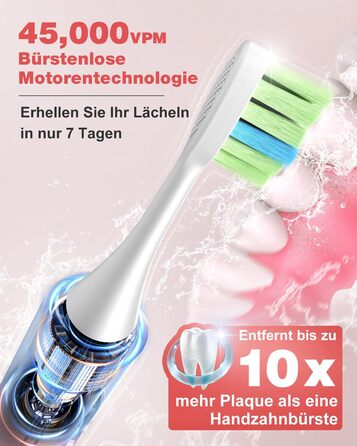 Електрична звукова зубна щітка, 5 режимів, рожева, з таймером та 6 насадками DuPont