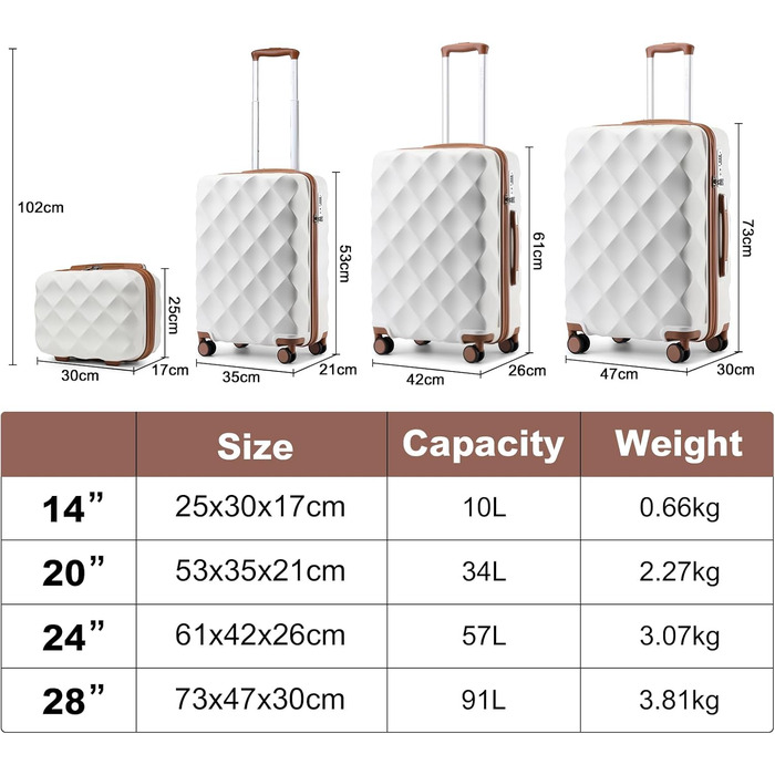 Жорсткий чохол British Traveller 642x26см TSA Lock кремовий білий