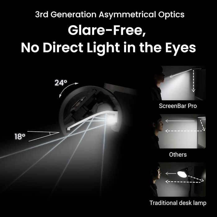 BenQ ScreenBar Pro – LED лампа для монітора: без відблисків, авто вкл/викл, універсальна кріплення, широке освітлення, регулювання кольору та яскравості, автоматичне регулювання, чорний колір