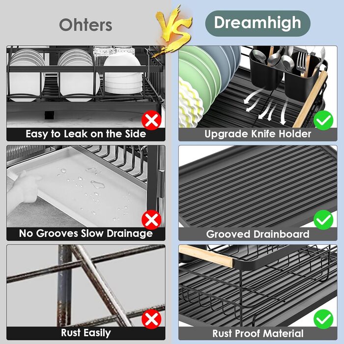 Сушарка для посуду Dreamhigh® з піддоном та контейнером для столових приборів, чорна, 43x30.5x14 см, для 3-5 осіб