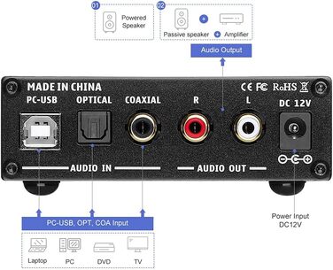 Міні навушники Підсилювач HiFi USB ЦАП 24 біт 192 кГц стерео декодер DC12V, 5 Pro