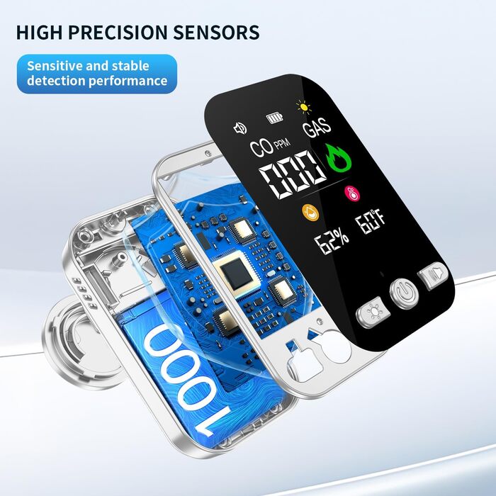 Вольф-Гард 4в1 Детектор газу та CO з розеткою для дому. CO-попереджувач, детектор газу, попереджувач про витік газу для природного газу, LPG, метану, пропану, бутану, HD12 (чорний)