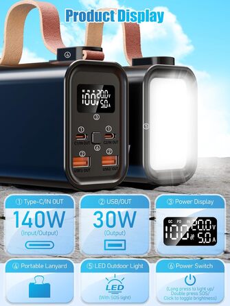 Портативний акумулятор для ноутбука 140W, 50000mAh: Power Bank з LED дисплеєм, PD3.1, QC4.0, 4 виходи та 2 входи (Чорний)