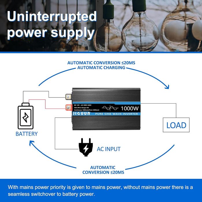 Інверторний перетворювач чистої синусоїди напруги 12 В 230 В із зарядним пристроєм 30 А та пріоритетною схемою живлення та ДБЖ, 2 розетки ЄС, бездротовий пульт дистанційного керування та РК-дисплей (1500W12V), 2000W