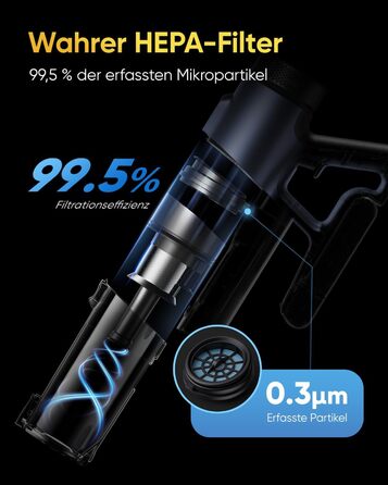 Акумуляторний пилосос Vexilar Leichter 50Kpa, 50хв, 450W, LED-дисплей, 6-в-1 для килимів, підлоги, шерсті тварин, авто, синій