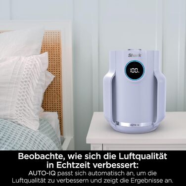 Повітряний фільтр Shark NeverChange HP150EU: для кімнат до 60 м², HEPA-фільтр на 5 років, 99,97% від алергенів, авто-режим, тиха робота, LED-дисплей, білий