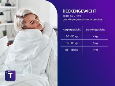 Ковдра для розслаблення Traumnacht 135x200 см, вага 6 кг, сертифікат Öko-Tex, німецька якість