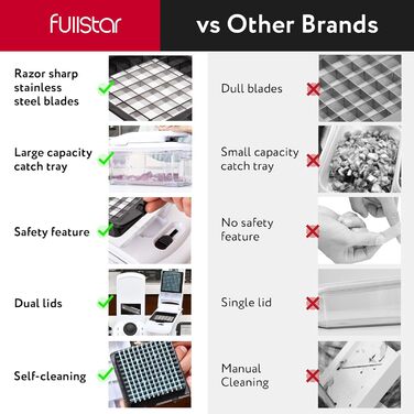 Многофункціональний овочевий слайсер-мандоліна 12-в-1 білий. Набір для нарізки овочів, фруктів, сиру, картоплі, огірків, цибулі. Слайсер для дерунів та жульєну.