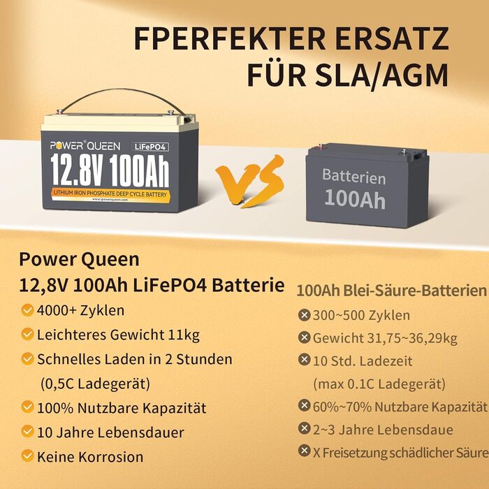 Літієва батарея Power Queen 12,8 В 100 Ач LiFePO4, батарея 1280 Втгод зі 100 А BMS, 4000 циклів зарядки, ідеально підходить як джерело живлення для тягового тролінгового двигуна 30 70 фунтів, автофургонів, човна 12V100Ah