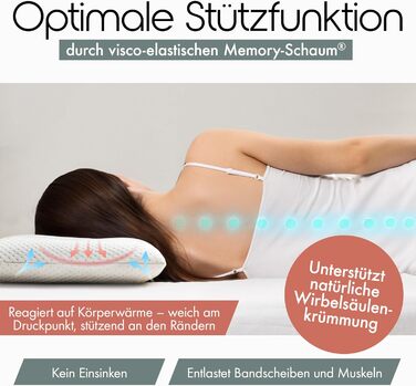 Ортопедична подушка Blumtal з Memory Foam для підтримки шиї, 70x36x11 см, знімний чохол, сертифікат Oeko-TEX®