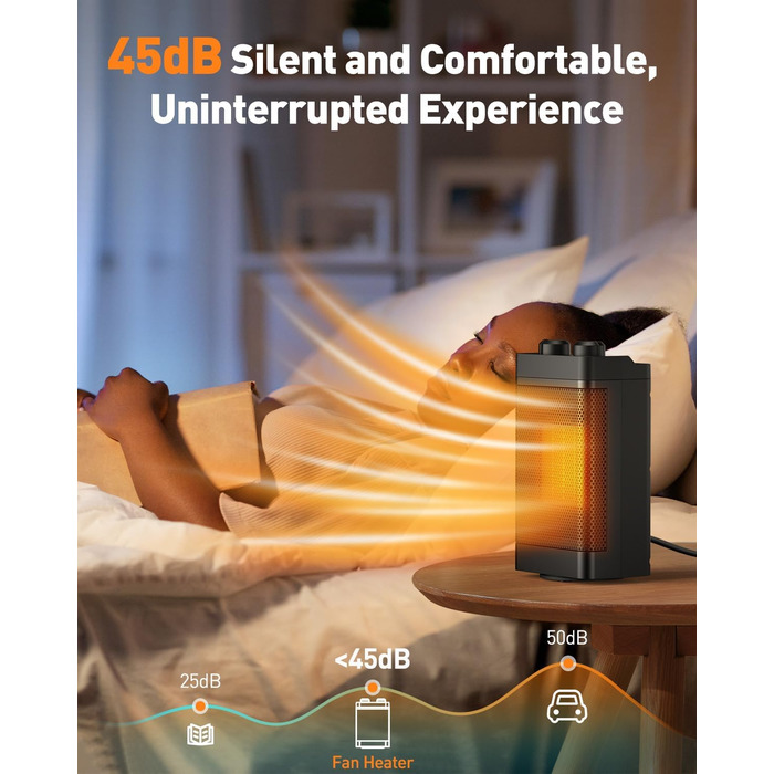 Електричний обігрівач з керамічним нагрівачем, 1500 Вт, 3 режими, осциляція 70°, захист від перекидання, тихий обігрівач для офісу, вітальні, спальні