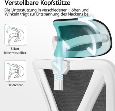 Ергономічне офісне крісло DoChair, висока спинка, 3D підлокітник, регульований, 150 кг (білий)