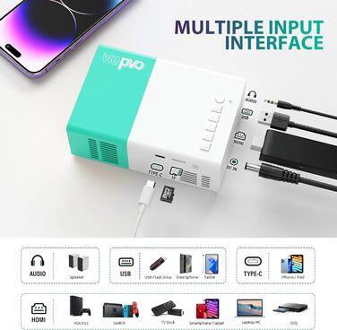 Портативний проєктор Mini Beamer YG300Plus: LED Pico проєктор для дому та на вулицю з HDMI, USB, Type-C та пультом дистанційного керування