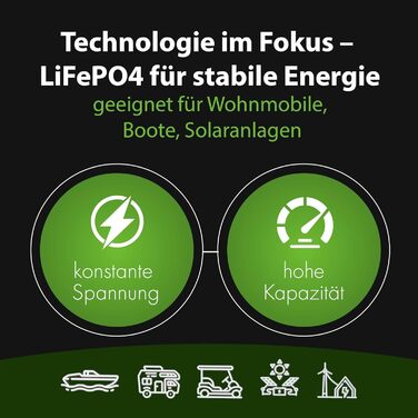 Літієва батарея глибокого циклу з 0 ПДВ LiFePO4 200Ah 12V 2560Wh з BMS і Bluetooth для автофургону/човна