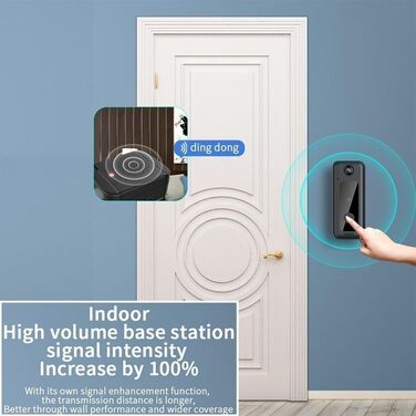 Бездротова відео-дзвінок Smart WiFi з камерою, нічне бачення, двосторонній аудіо, відео в реальному часі