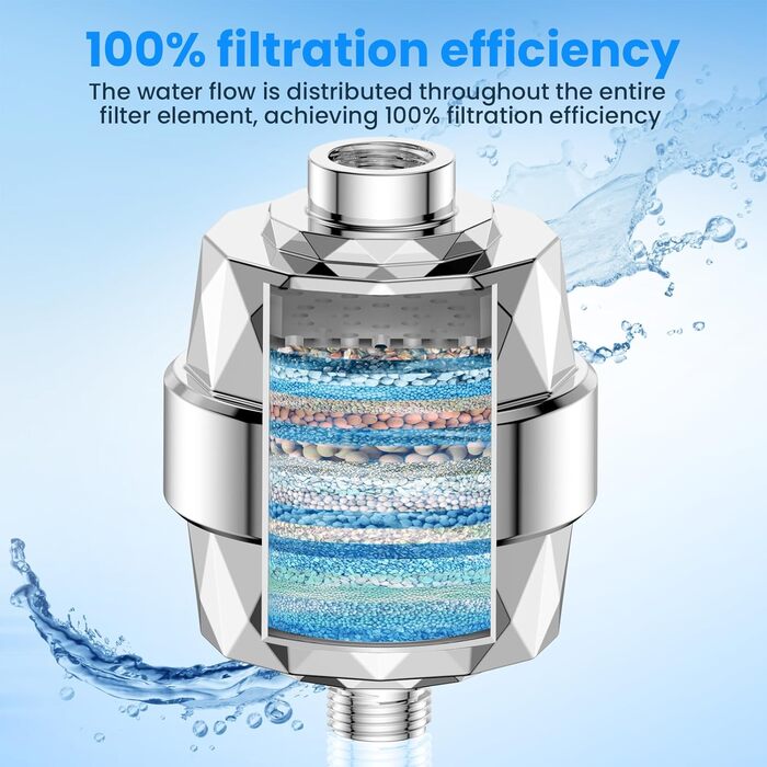 Набір мінеральних перлин YEAUPE для душу, фільтр від накипу, 4 шт. (2 фільтри), антибактеріальний, іонізація, мінералізація, pH-нейтральний