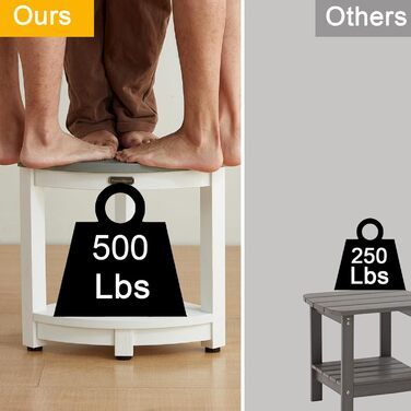 Крісло для душу Eck-Duschhocker, водонепроникне, з полівуд, для ванної кімнати, біле (білий+сірий)