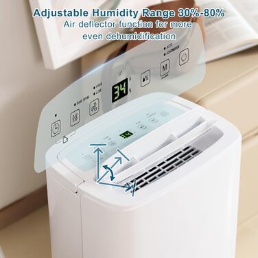 Електричний осушувач повітря для дому: 65л/день, автоматичний режим, 4.5л бак з шлангом для зливу, тихий осушувач для підвалу, офісу, спальні, ванної кімнати, квартири, кухні до 120м², чорний та білий (білий)