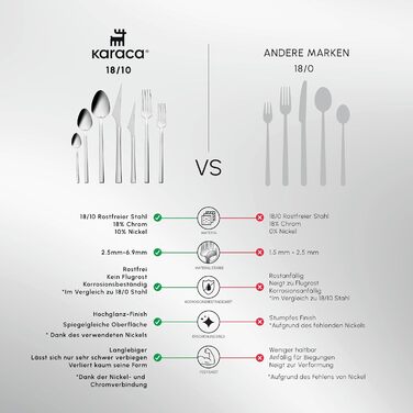 Набір столових приборів Karaca Sedir Elegance, 84 шт., сріблястий, для 12 осіб, придатний для миття в посудомийній машині