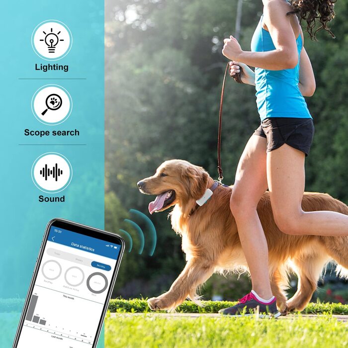 Трекер для собак без підписки з безкоштовним додатком, GPS-шукач з нашийником для собак, водонепроникний IP66 GSM GPRS-трекер (TK911Pro-4G)