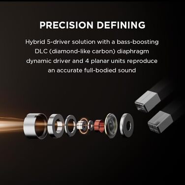 Навушники 1MORE P50 з MMCX кабелем, Hi-Res Audio, 3.5mm, глибокий бас, мікрофон, керування, для музики та ігор