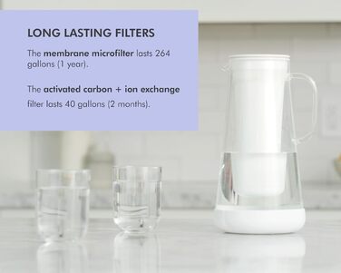 Фільтр для води LifeStraw Home: скляна кава з силіконовим дном, 1,6 л, Stormy Blue