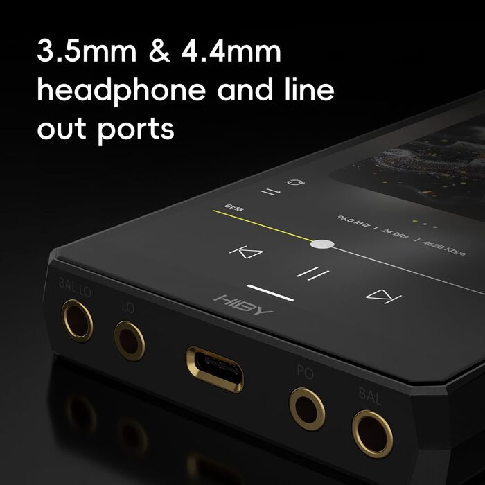 Плеєр HiBy R6III 2025 DAP Hi-Res Audio, клас A & AB, Android 12, Bluetooth 5.0, Wi-Fi, 64ГБ + 2ТБ, портативний аудіопрогравач