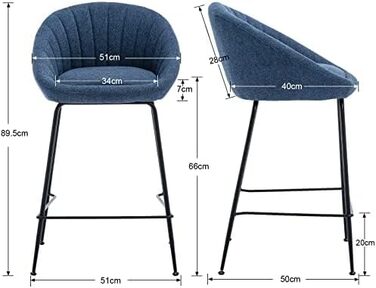 Набір барних стільців Chairus (2 шт.), сині: міцний металевий каркас, лінолеєве сидіння, для кухні/домашнього бару
