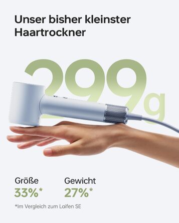 Компактний фен для волосся Laifen Mini з безщітковим двигуном (110 000 об/хв) та іонізацією, швидкий та тихий дорожній фен, синій