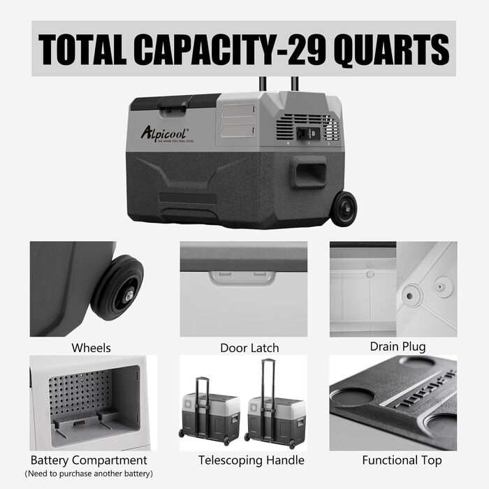 Автомобільний холодильник Alpicool CX50 50л компресорний, портативний, з USB, колесами та телескопічною ручкою для авто, кемпінгу, вантажівок, човнів