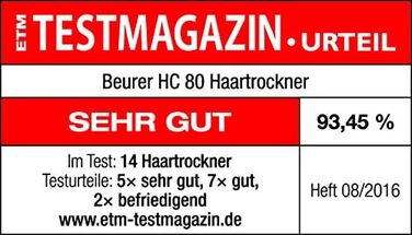 Фен Beurer HC 80 Ion 2200 Вт з двигуном змінного струму, проти статичної зарядки, з насадкою для укладання та дифузором об'єму, ука (упаковка з )