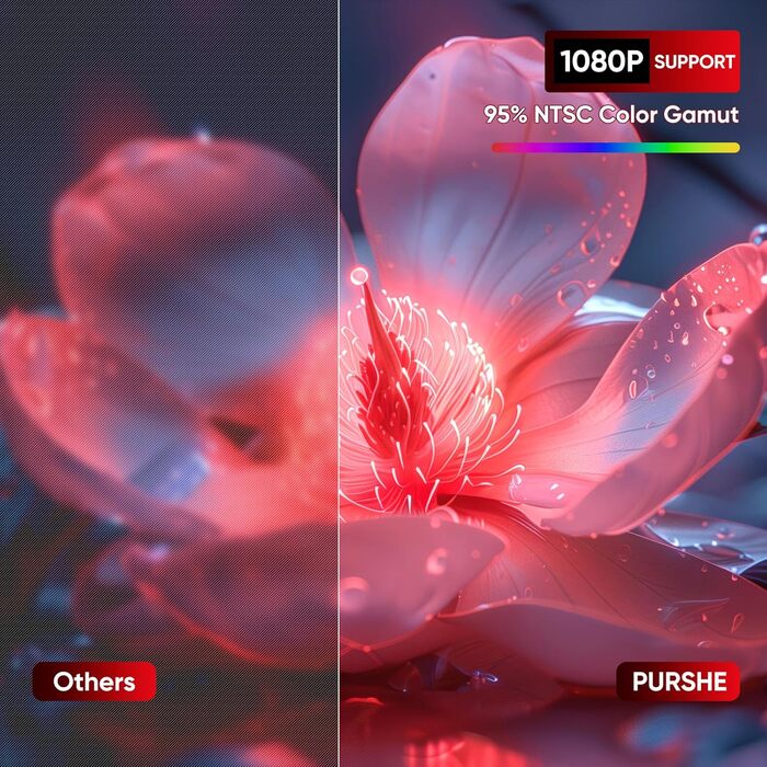 Міні проєктор Beamer Bluetooth Full HD 1080P для кіно та ігор, портативний, сумісний з iOS, Android, Windows, TV Stick, HDMI, Smartphone, ігровими консолями, USB, з пультом ДУ