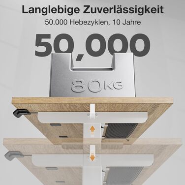 Регульований стіл 120x60 см, електричний з функцією пам'яті, стоячий/сидячий комп'ютерний стіл. Керування кабелями та гачки, регульований підйомний стіл для офісу та дому – Білий. (Світло-русявий, 100 см)