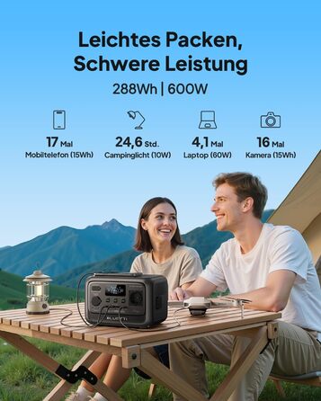 BLUETTI Elite 30 V2: Портативна електростанція 288 Wh, LFP акумулятор, 600W, Power Lifting 1500W, сонячний генератор для кемпінгу та екстрених ситуацій