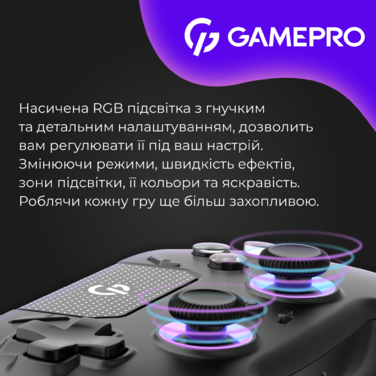 Бездротовий геймпад GamePro GPS20BDOC