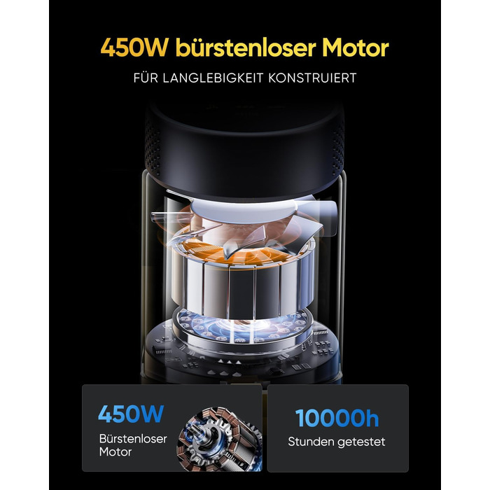 Акумуляторний пилосос Vexilar Leichter 50Kpa, 50хв, 450W, LED-дисплей, 6-в-1 для килимів, підлоги, шерсті тварин, авто, синій