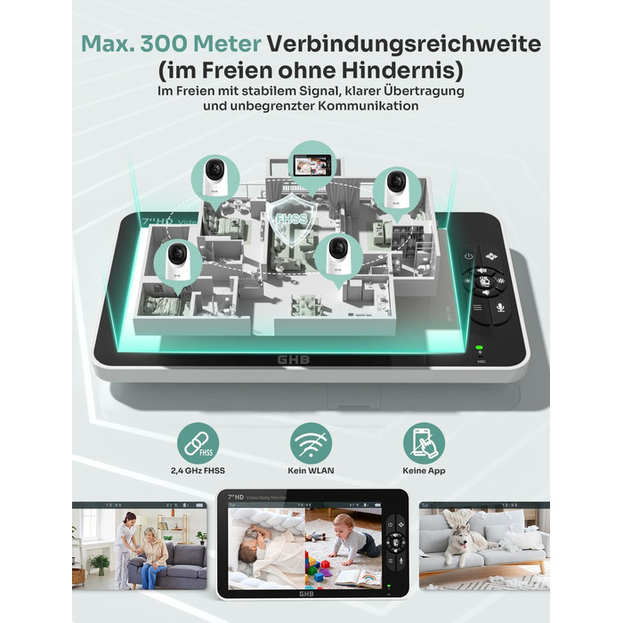 Відеоняня GHB з камерою 7