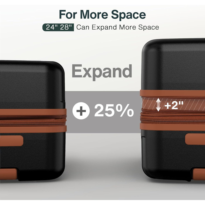Набір дорожніх валіз Koffer Hartschale (20/24 дюйми), легкий полікарбонат PC, розширюваний ручний багаж та чемодан з колесами та TSA замком, чорний, преміум-якість