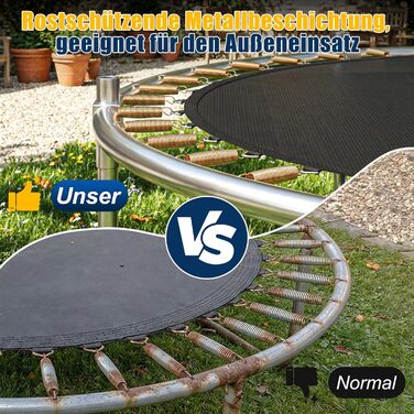 Батут JUMMICO вуличний Ø 183/228/305/366/427 см, сертифікат GS, для дітей з драбиною та кишенею (183 см, синій)