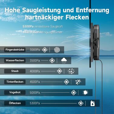 Робот-прибиральник вікон Tuntun W12pro: 5300Pa, 4-Wege система, інтелектуальна навігація, бокс для зберігання, для гладких поверхонь