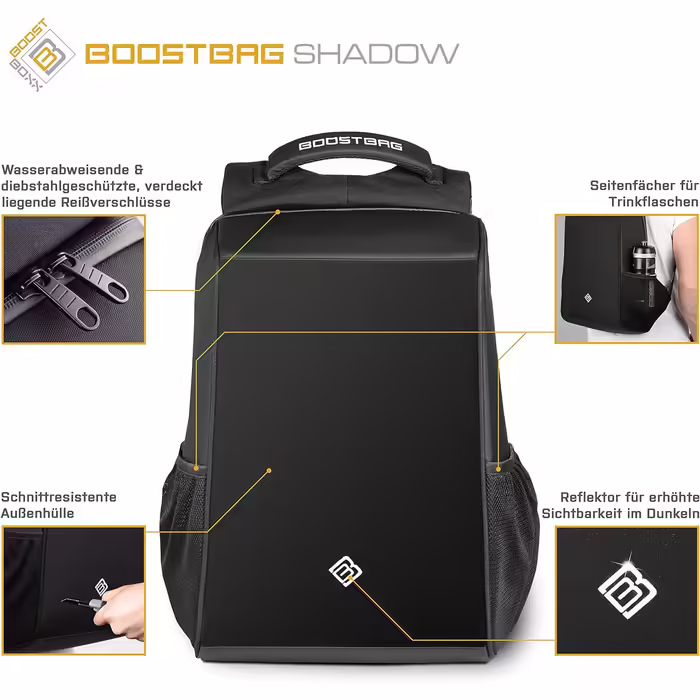Рюкзак BoostBag Shadow антивандальний з TSA-замком, USB, захистом RFID для ноутбука 15,6'' та органайзером для документів