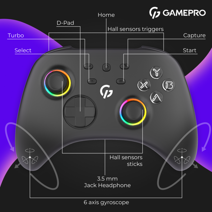 Бездротовий геймпад GamePro GPX13BDOC