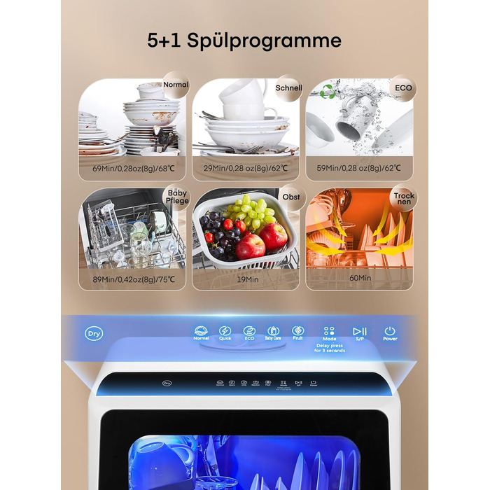 Посудомийна машина Fohere компактна 5л з таймером відкладеного старту (6 годин), 6 програм, для кухні, кемпінгу, автодому