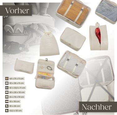 Набір валіз Tectake 13 шт. з валізою, сумкою та ролерами: 3 великі валізи, TSA-замок, сірий