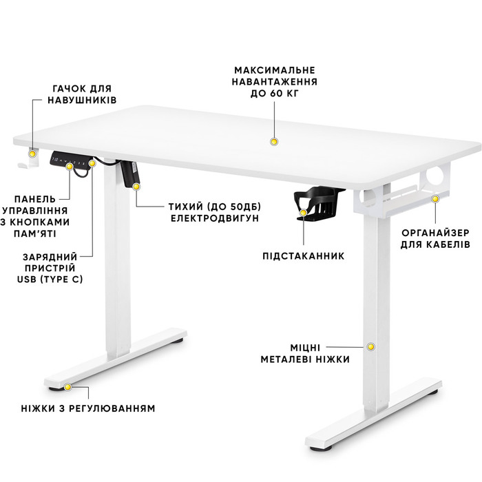 Стіл Mealux PowerDesk Lite White з електрорегулюванням висоти (арт. EVO-201 Lite W/W)