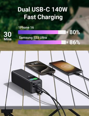 Power Bank VAFOTON 27000mAh 140W з 3 портами, цифровим дисплеєм та USB-C кабелем (Чорний)