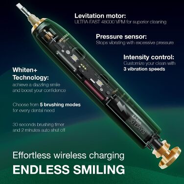 Електрична зубна щітка Wagner Stern WHITEN+ Edition з датчиком тиску. 5 режимів чищення, 3 рівні інтенсивності, 8 насадок, преміум-чохол. Зелена
